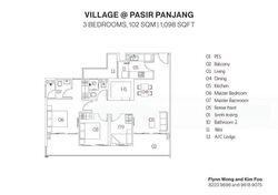 Village @ Pasir Panjang (D5), Condominium #426469881